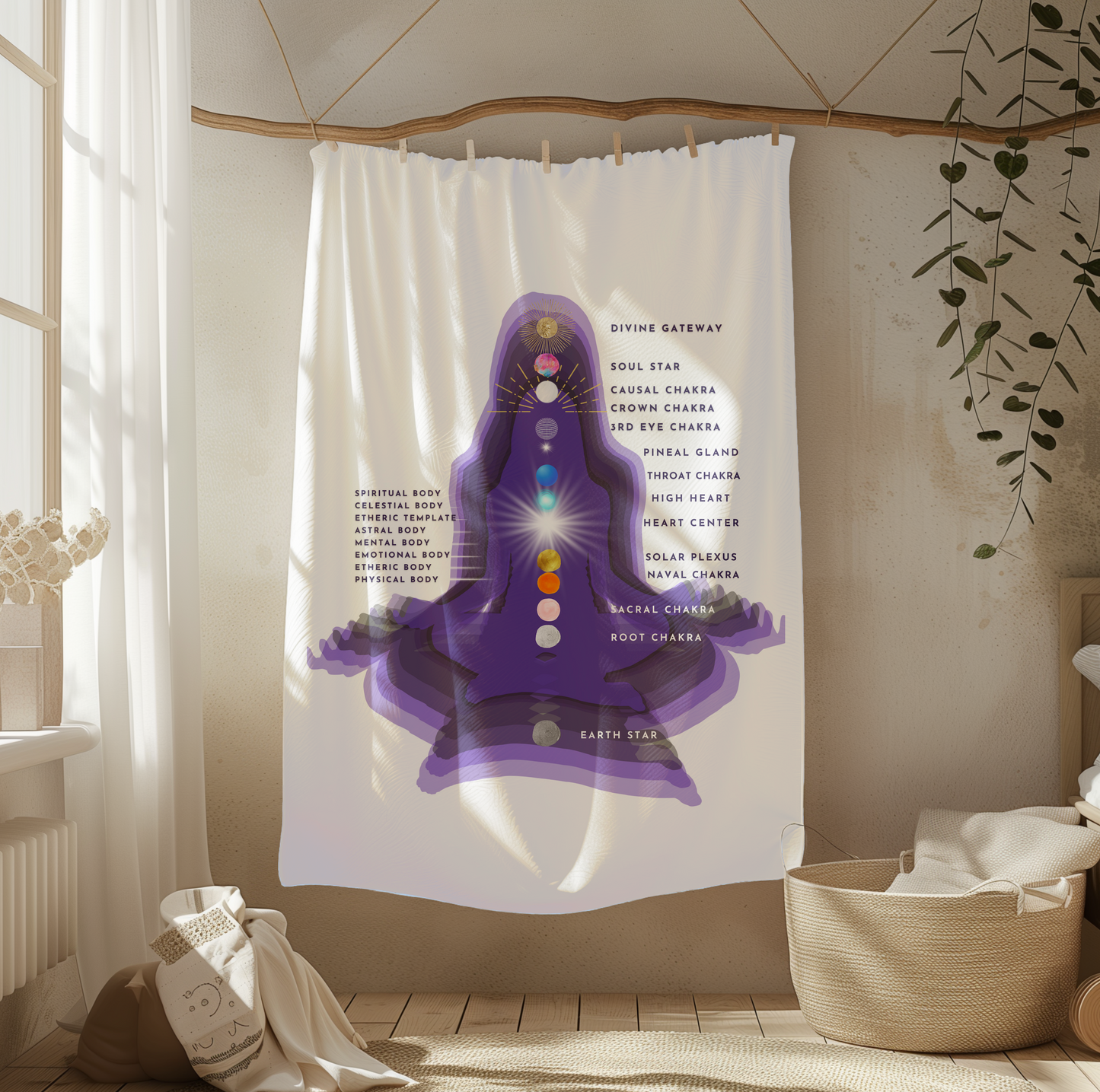 12 Chakra Bed Sheet, Proxy Distance Healing Massage Table Cloth, 5D Fifth Dimensional Chakras, Auric Fields, Energy Bodies, Expanded Chakra System