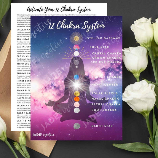 12 Chakra System Activation Digital Download, 5D Fifth Dimensional Chakras